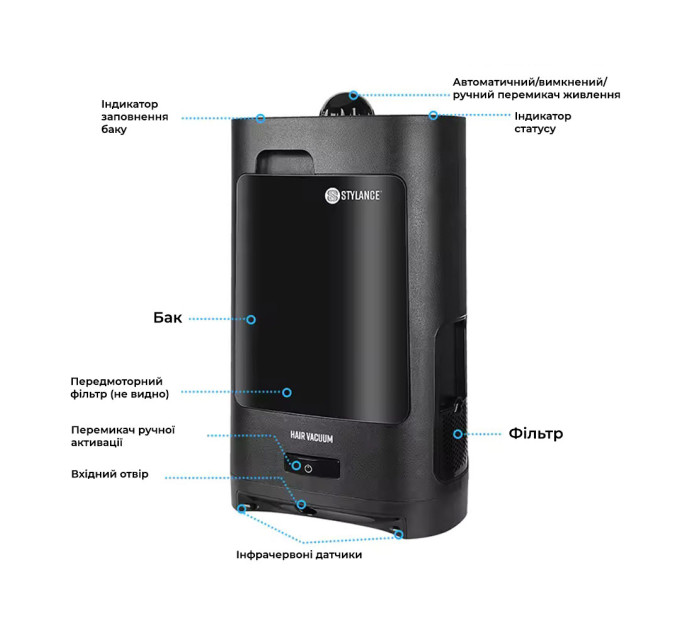 Бесконтактный вакуумный автоматический пылесос-совок Stylance Professional Vacuum Hair Dustbin 800-002