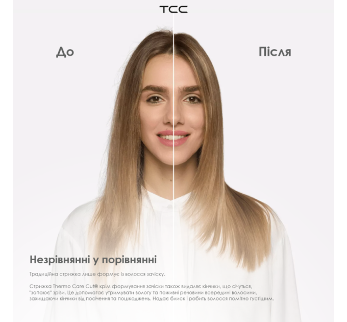 Гарячі ножиці Thermo Care Cut® 84700